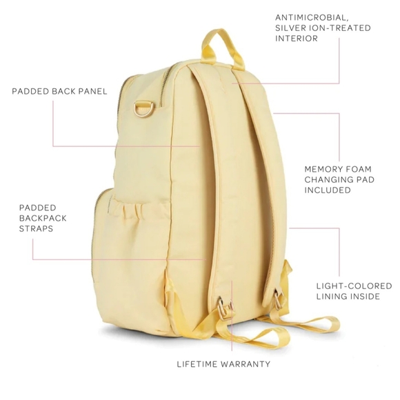 🆕️JUJUBE /ZEALOUS BACKPACK - SUNBEAM. YELLOW - Picture 7 of 10